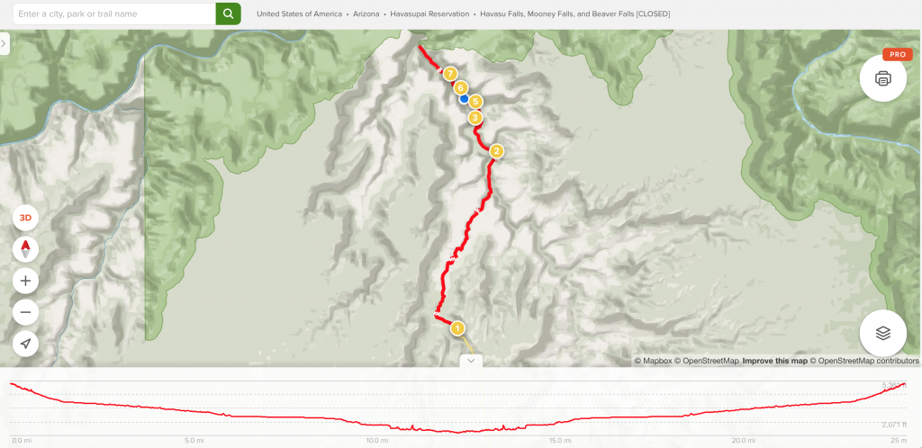 Havasu Falls hike trail map