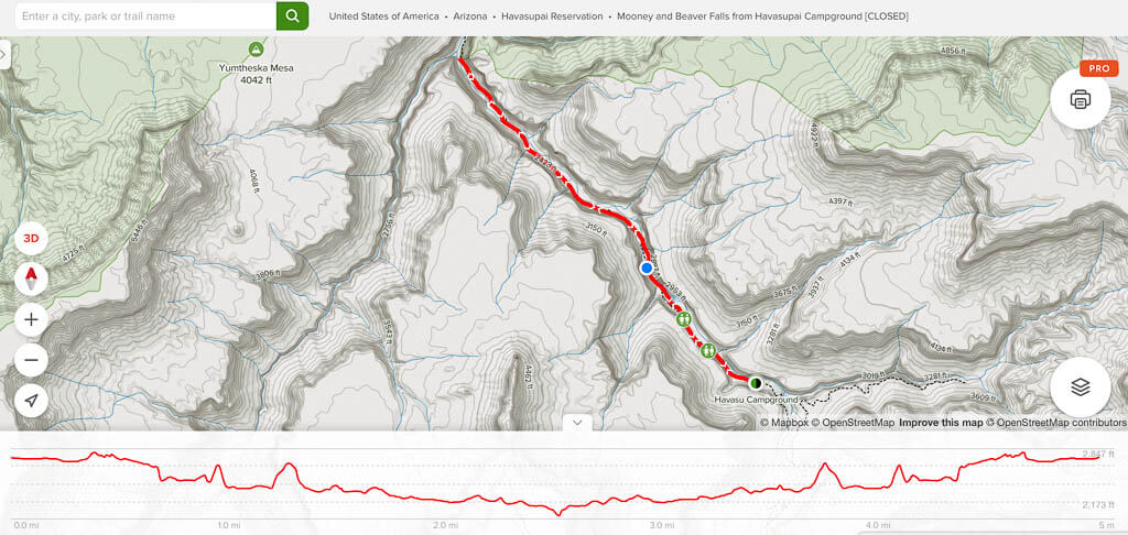 Trail Map Beaver Falls Arizona